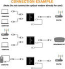 Divisor LAN 2 em 1 com Alimentação USB PickMeDeals