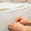 Cobrecolchão Elétrico Duplo PickMeDeals