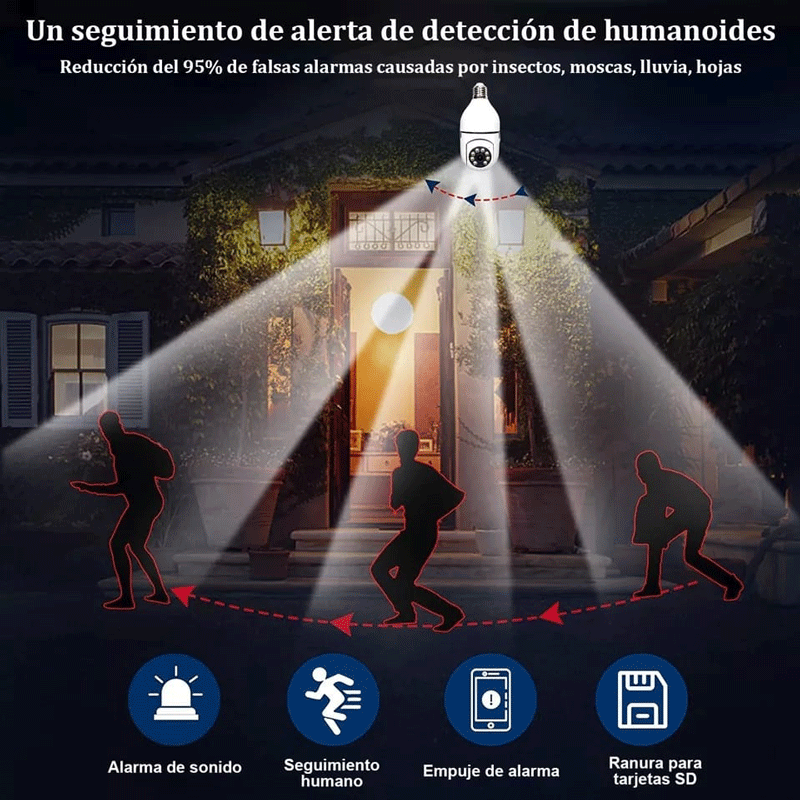 Câmara de Vigilância Disfarçada de Lâmpada PickMeDeals